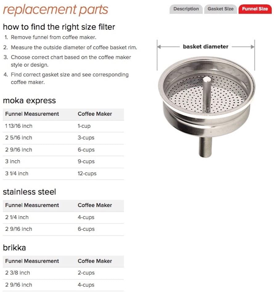 Bialetti La Cafetiere compatible with Filter Funnel To Suit- Moka Dama 3 Cup, Part, Silver, 12 x 7,5 x 19,5 cm - Image 3