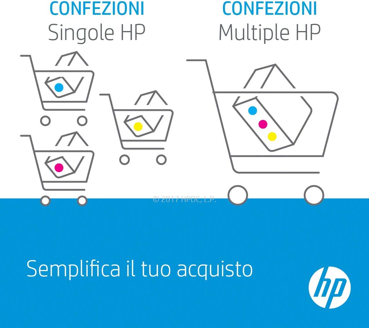 HP 301 Black and Tri-color Original Ink Cartridges, Multicolour, 1 - Pack - Image 4