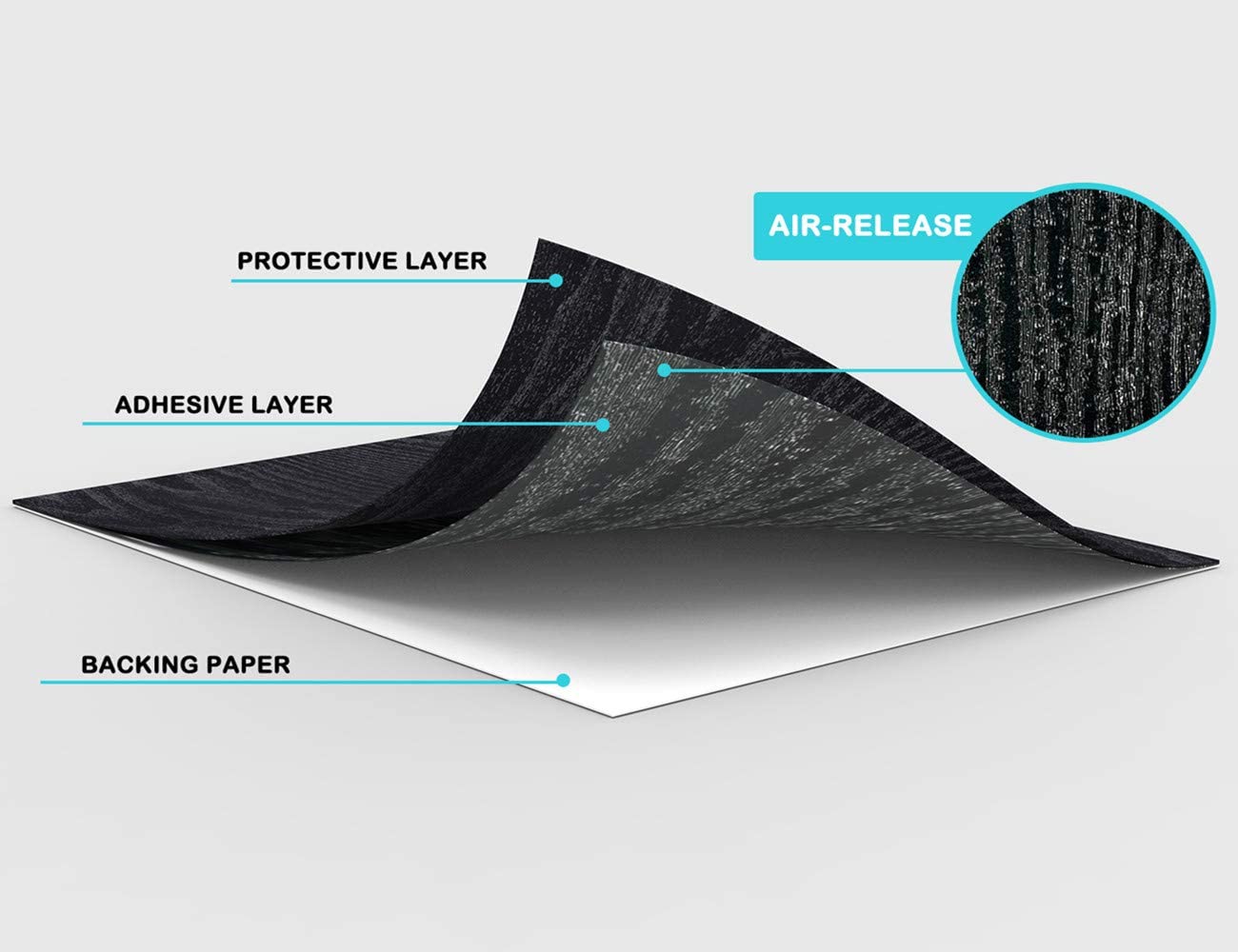 Hode Black Wood Vinyl Wrap 30X200cm, Black Wood Sticky Back Plastic Roll - Image 2