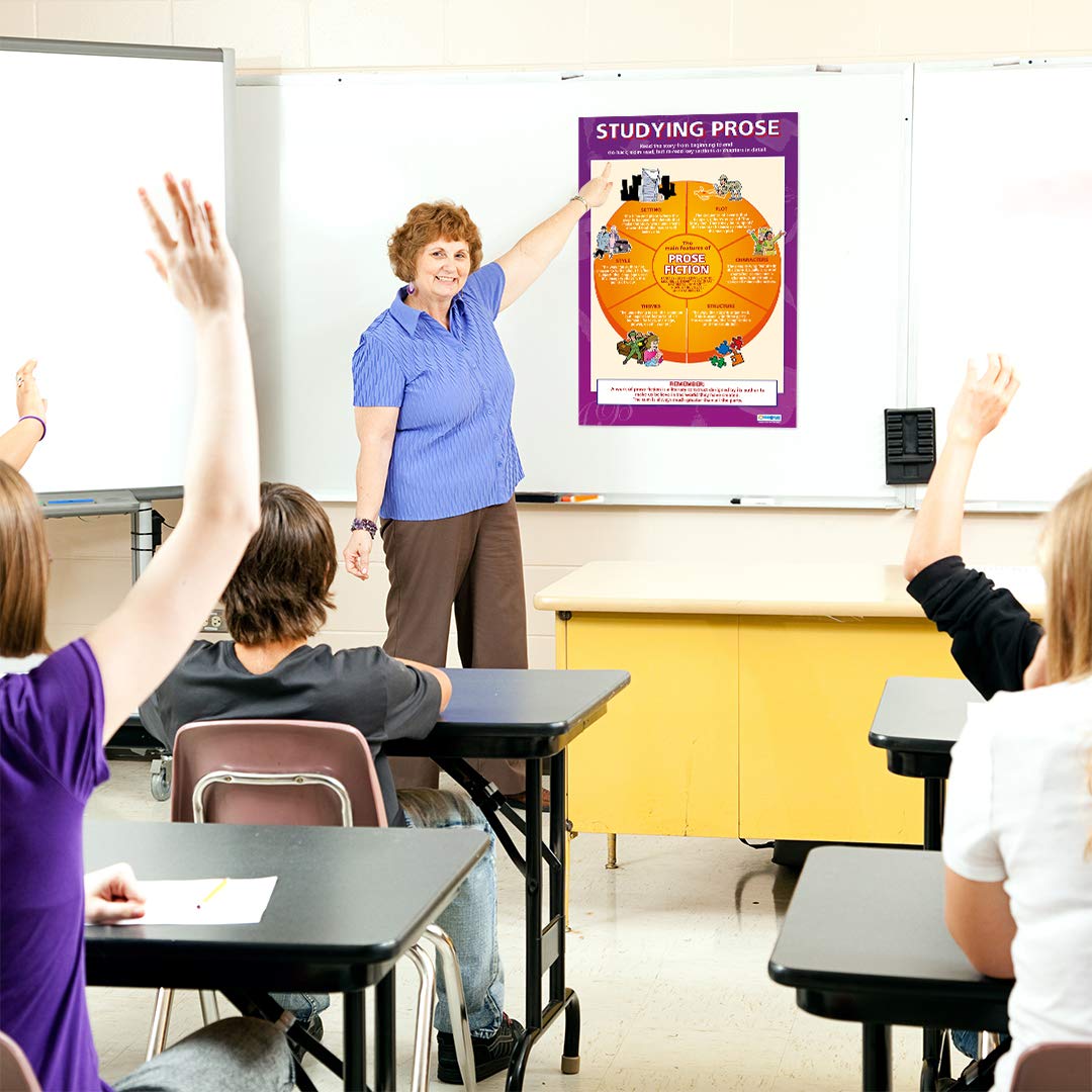 Daydream Education Studying Prose, 85L x 59.4W cm - Image 3