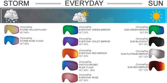 Smith Optics 0716736061115 Sunglasses Multi-Coloured - Image 2