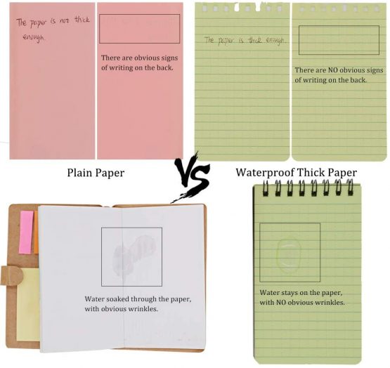 RETON 10 Pack Waterproof Notebook, 3 x 5 Inches Pocket Notepad, All-Weather Memo Pads with Top-Spiral, Tactical Steno Pads with Grid for Outdoor Activity Recording (Army Green) - Image 4