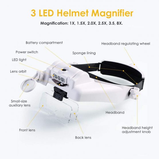 Lighted Head Magnifier With Detachable LEDs, Handsfree Reading Head Mounted Magnifying Visor Headset Helmet Magnifier Loupe for Close Work/Sewing/Crafts/Reading/Repair/Jewelry Making (1X to 14X) - Image 2