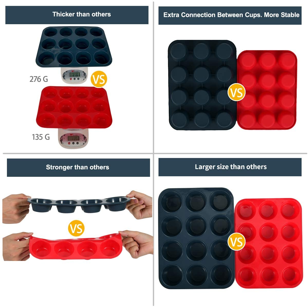 SUPER KITCHEN Set of 2 Large Muffin Tray 12 Cup Silicone Muffin Pan, Non-Stick Muffin Cupcake Tin - Image 3