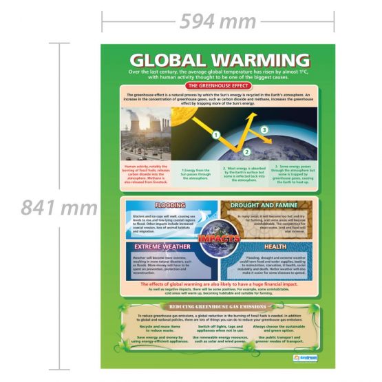 Global Warming | Geography Posters | Laminated Gloss Paper measuring 850mm x 594mm (A1) | Geography Classroom Posters | Education Charts by Daydream Education - Image 2
