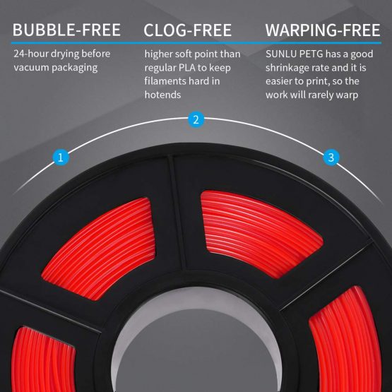 PETG 3D Printer Filament 1.75mm, SUNLU PETG Filament, Strong 3D Filament, Dimensional Accuracy +/- 0.02 mm, 1 kg Spool, Red - Image 3