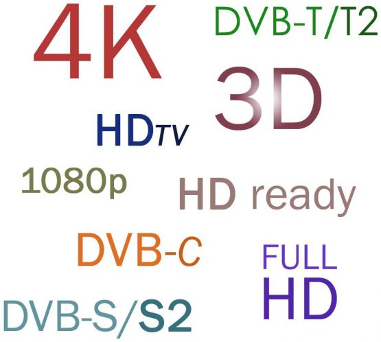 HB digital satellite window feed-through cable high quality gold with gold-plated f-connectors for windows and doors ultra slim - Image 4