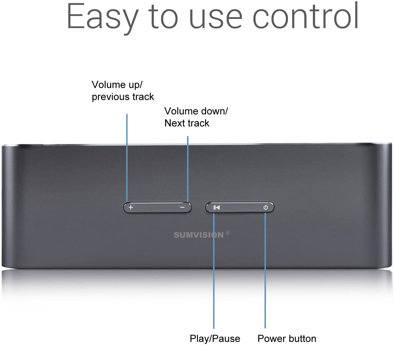 Sumvision Monic Harmony Bluetooth Speaker, Portable Wireless Speaker with Deep Bass, TWS Stereo Pairing, RGB Lights - Image 3
