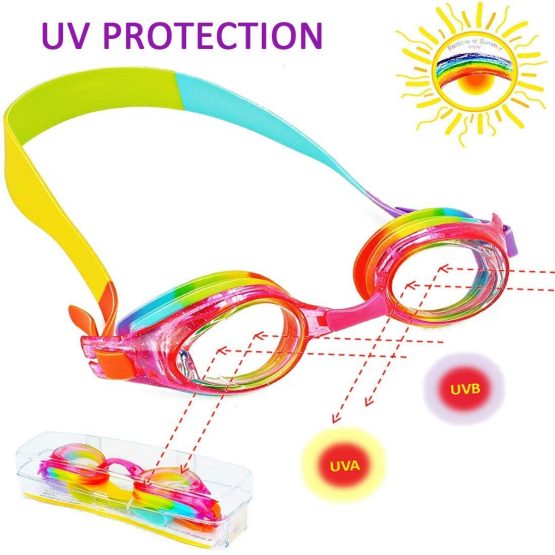 iToobe Kids Goggles,Swimming Goggles for Kids Age 3-14 Boys Girls Children Teens Swim Goggle, Clear Vision, Free Protection Case - Image 2