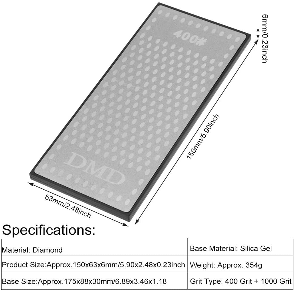 Sharpening Stones - Image 2