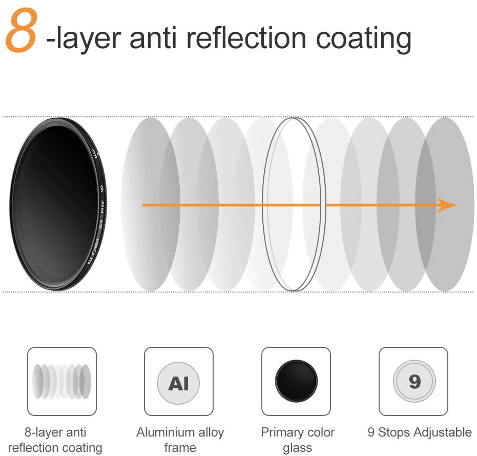 K&F CONCEPT 67mm ND2-400 Slim Variable ND Neutral Density Filter Adjustable Fader ND2 ND4 ND8 ND16 to ND400 Lens Filter + Microfiber Cleaning Cloth for DSLR Cameras (Nano-B Series) - Image 2
