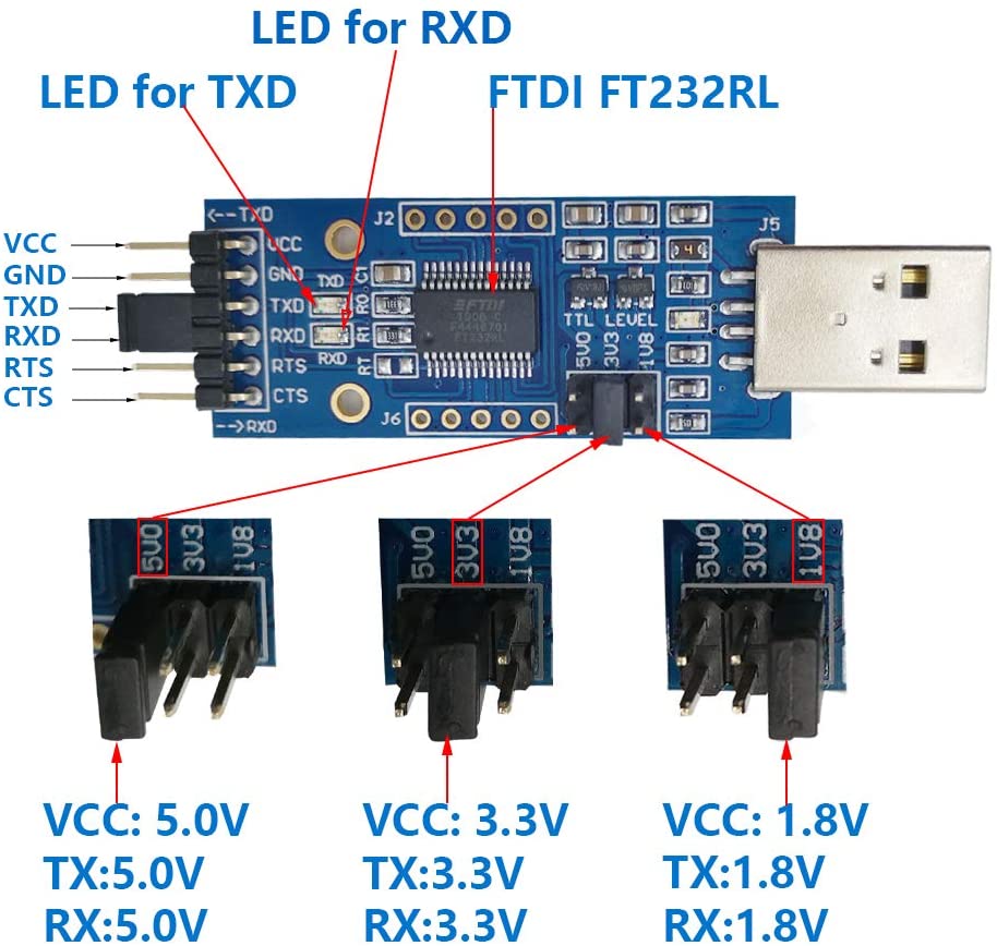 DSD TECH SH-U09C2 USB To TTL Adapter Built-in FTDI FT232RL IC For ...