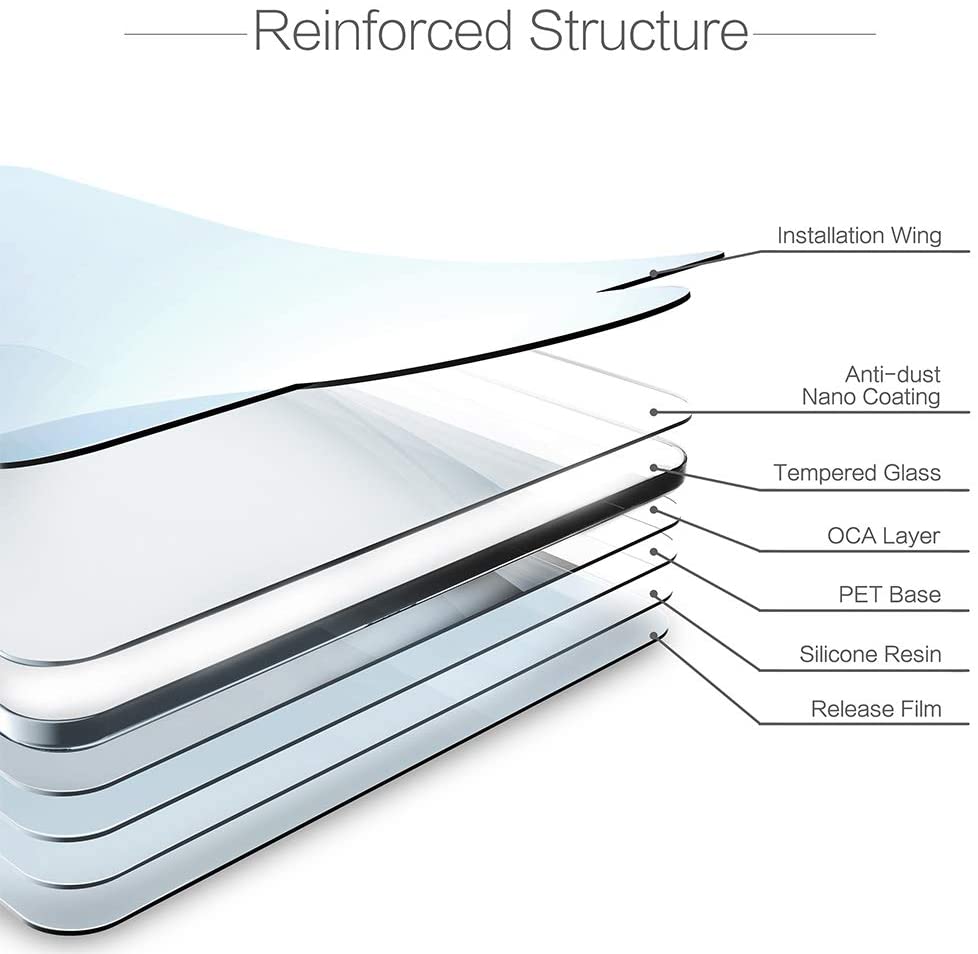 TUSITA [2PACK] Tempered Glass Screen Protector Bundle Compatible with