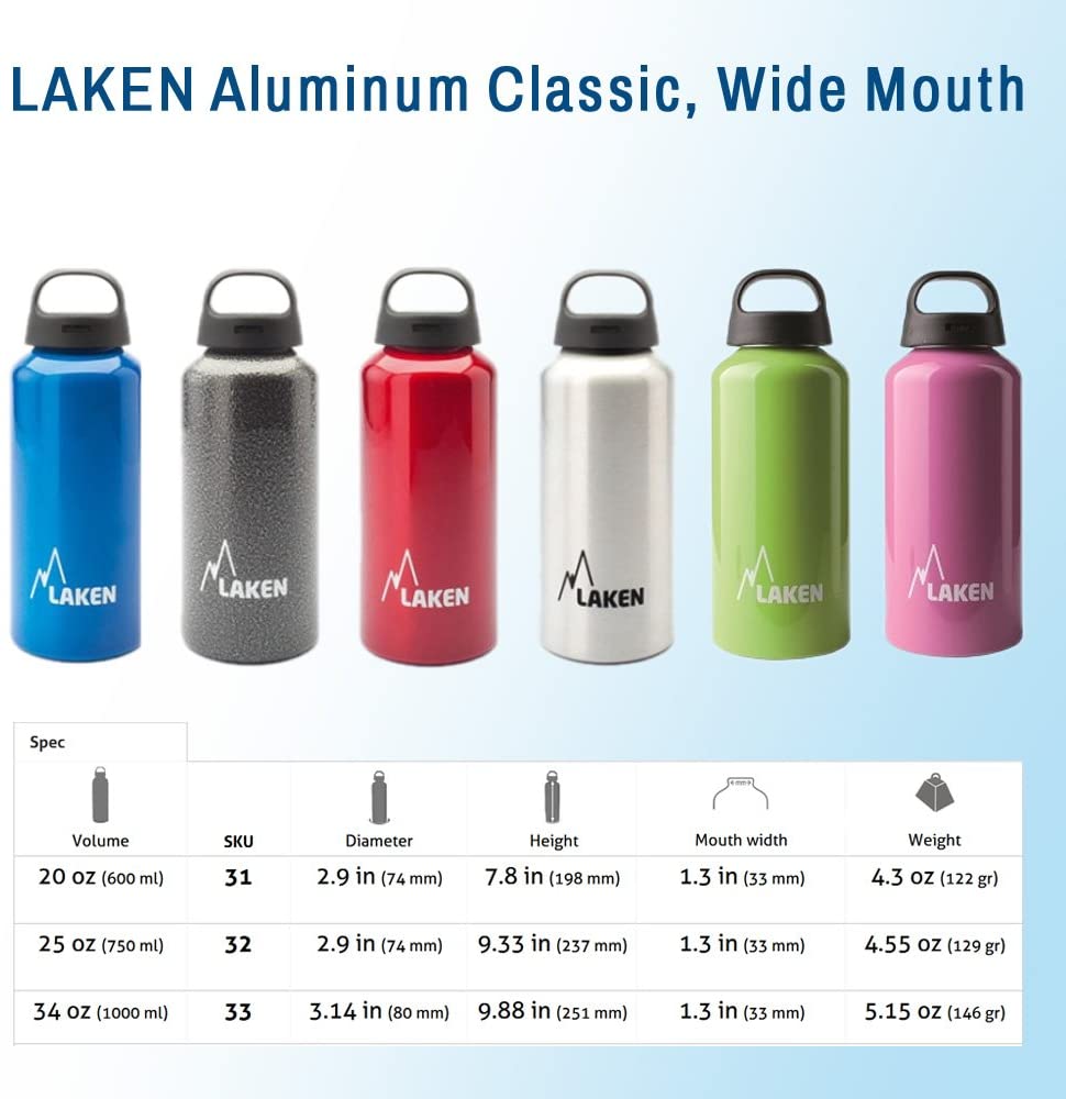 Laken Classic Water Bottle Wide Mouth Screw Cap with Loop - 0.75L, Blue, 739 ml - Image 3