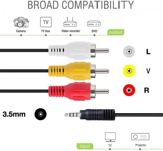AAA PRODUCTS - High Grade - TV Lead for Sony Handycam Camcorder - AV/AUDIO VIDEO Connecting Cable - Replacement for VMC-20FR - Image 4