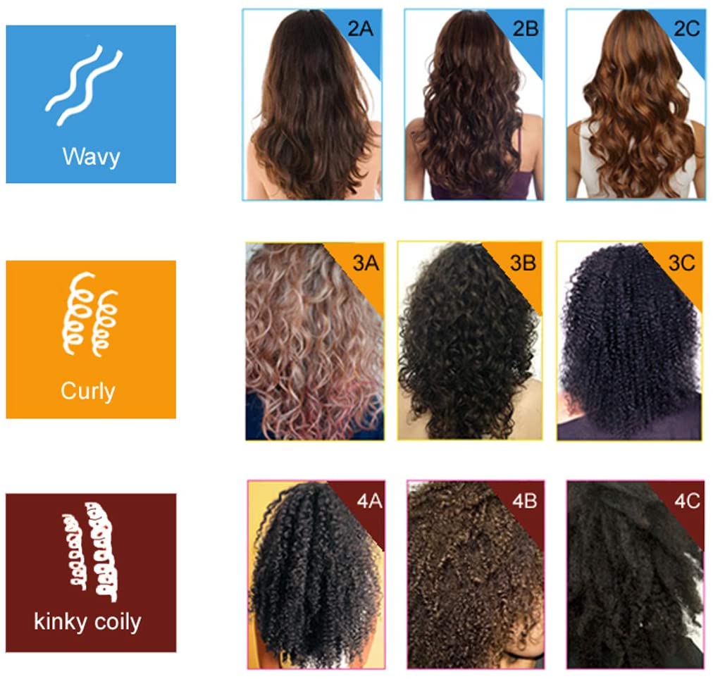 MOROCCAN KERATIN New Look. Keratin Hair Treatment Straightening Brazilian Complex Blowout SET 120ML x4 Professional Results Salon or Home Formaldehyde-Free - Image 3