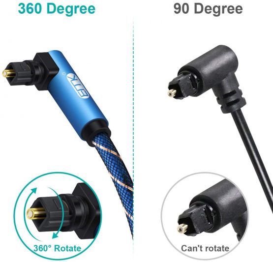 Fiber Optic Cables, EMK 90 Degree Swivel Adjustable TOSLINK Optical Audio Cable for Blu-Ray Player, Soundbar, HDTV, PS3/PS4, Xbox and More (3M, Blue) - Image 4