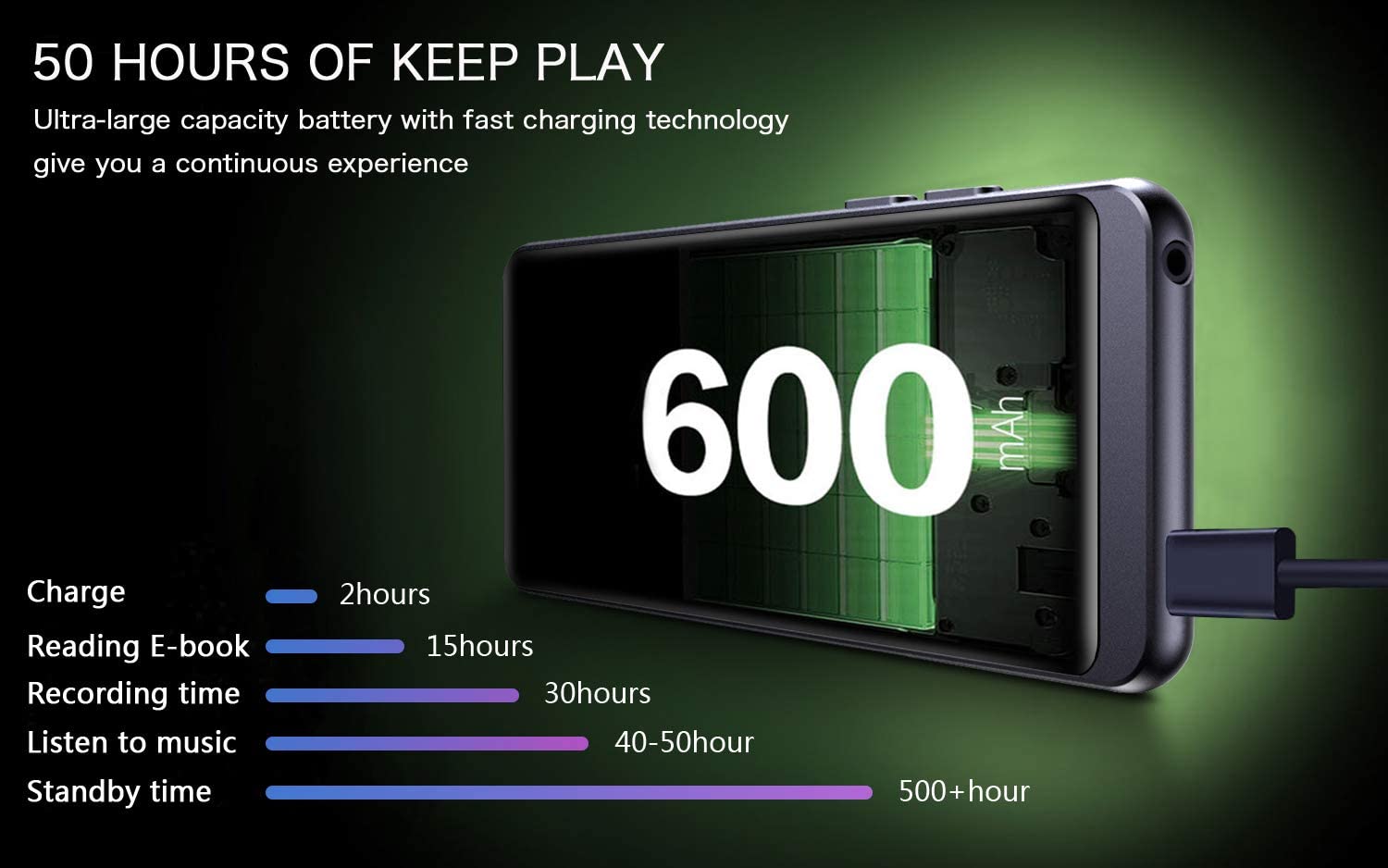 32GB MP3 Player, SUPEREYE MP3 Music Players with Bluetooth 4.2, 2.4