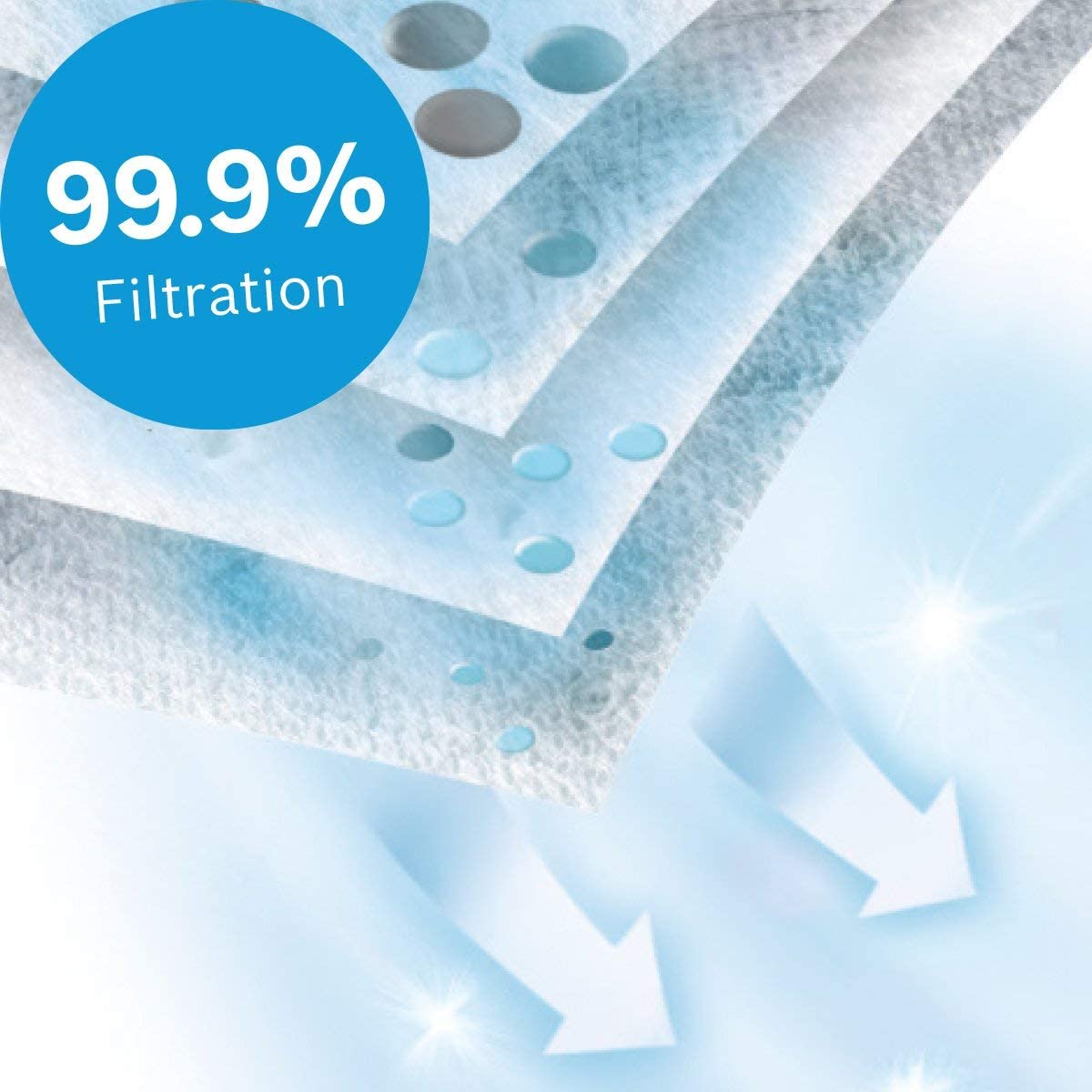 Genuine Bosch Vacuum Bags G Type 4 in pack, White, Walking Wings-101 - Image 3