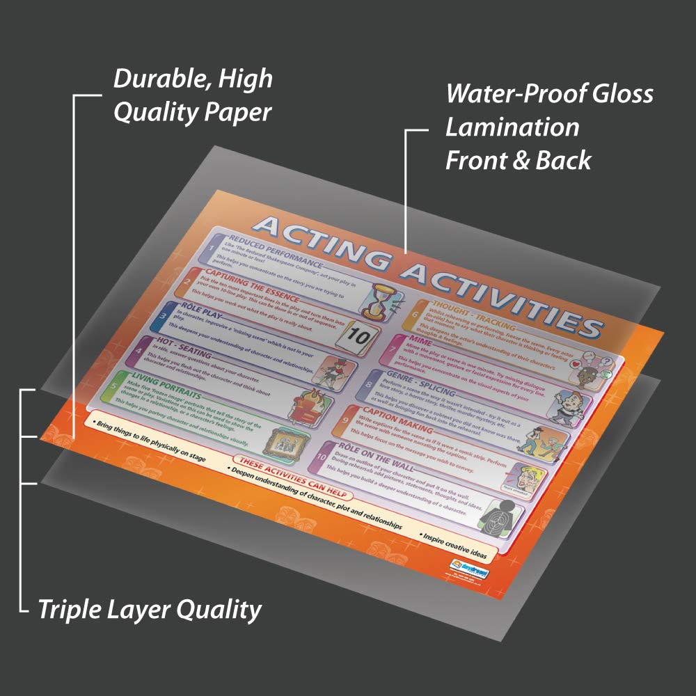 Daydream Education Acting Activities, 85L x 59.4W cm - Image 3
