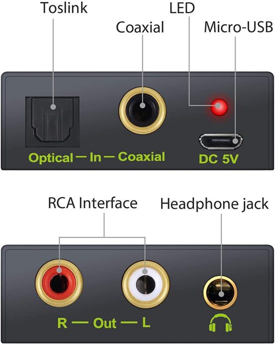 LiNKFOR DAC Converter Digital to Analog Converter Digital SPDIF Toslink to Analog Stereo Audio RCA L/R Audio Adapter with Optical Cable 3.5mm Jack Output for HDTV Blu Ray DVD Sky HD Amps TV Box - Image 4