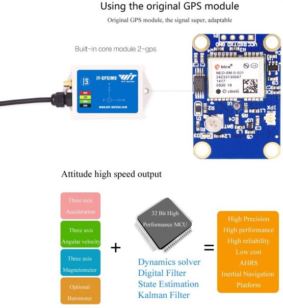 WitMotion WTGAHRS1 10-axis High-stability IMU AHRS Inclinometer, High-precision Acceleration+Gyro+Angle+Magnet+Air Pressure+GPS, TTL Level, Low-consumption Navigation Position Tracker with GPS Antenna - Image 4