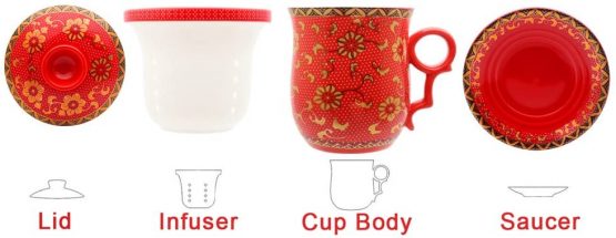 HOLLIHI Porcelain Tea Cup with Lid and Saucer Infuser Sets - Chinese Jingdezhen Ceramics Coffee Mug Teacup Loose Leaf Tea Brewing System for Home Office - Image 2