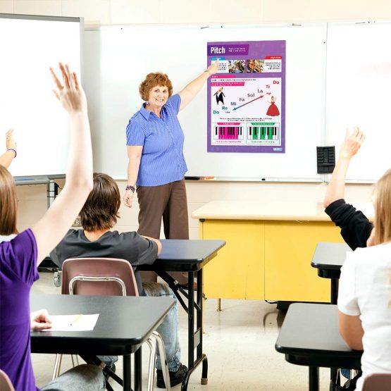 Voice Pitch | Music Posters | Laminated Gloss Paper measuring 850mm x 594mm (A1) | Music Charts for the Classroom | Education Charts by Daydream Education - Image 4