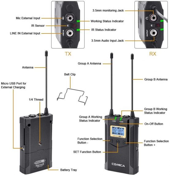 Wireless Lavalier Microphone, COMICA CVM-WM100 Plus UHF Dual Wireless ...