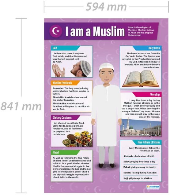 I am a Muslim | Religious Education Posters | Gloss Paper measuring 850mm x 594mm (A1) | Religious Studies Charts for the Classroom | Education Charts by Daydream Education - Image 2