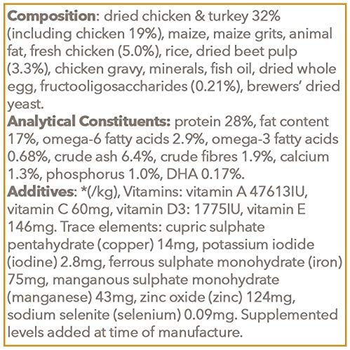 IAMS Puppy Small Medium Complete Dry Dog Food Chicken 3kg - For Healthy Growth, red, 3 kg (Pack of 1) - Image 4