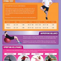 Balance | PE Posters | Laminated Gloss Paper measuring 850mm x 594mm (A1) | Physical Education Charts for the Classroom | Education Charts by Daydream Education