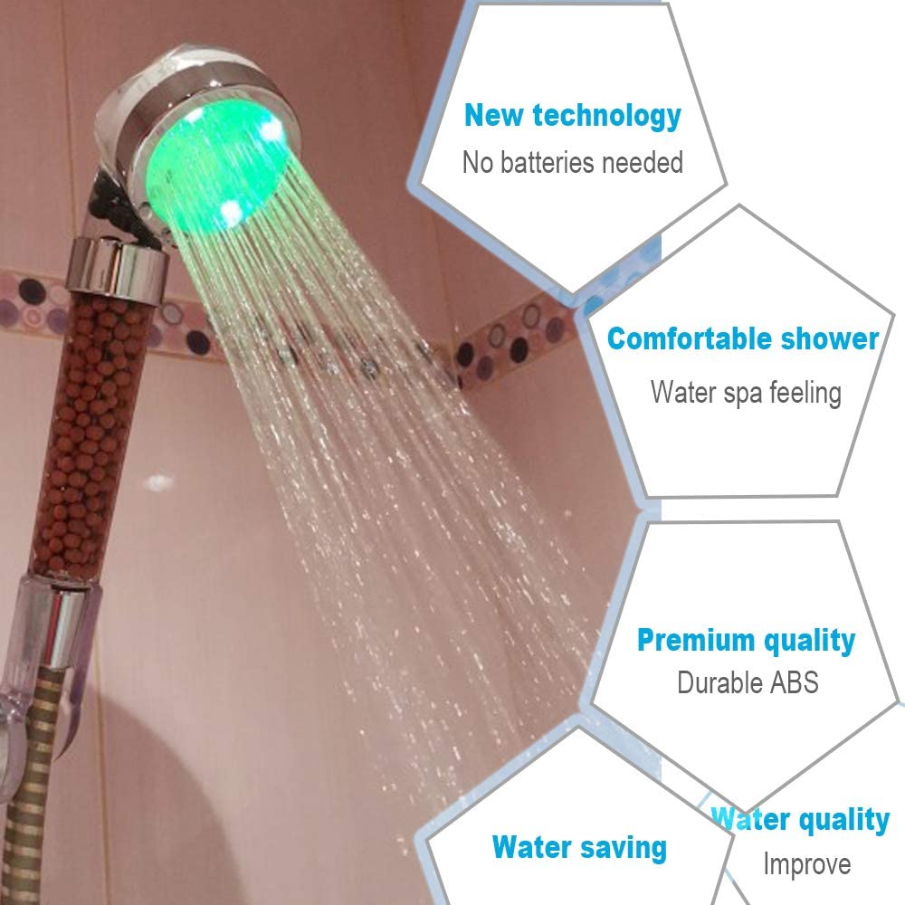 Shower Head Led 7 Colour Changing, High Pressure Water Saving Softener Filtered Shower Head for Fixing Dry Skin Hair - Image 2