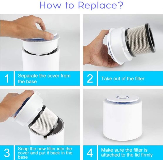 Duomishu Air Purifier SY-701 Replacement, True HEPA and Activated Carbon Filters Set - Image 3