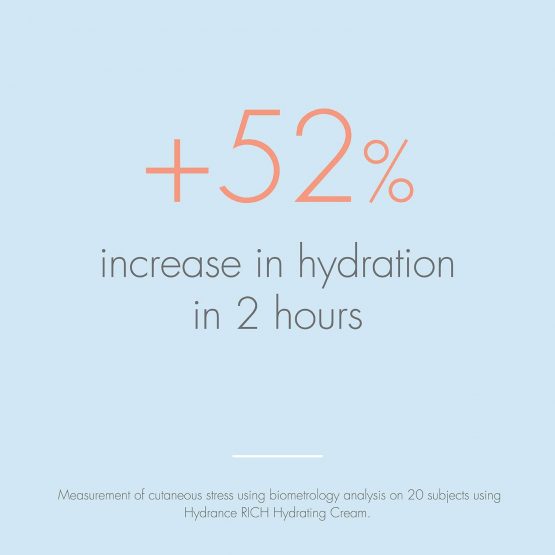 Avene Hydrance Optimale Rich Hydrating Cream 40ml - Image 2