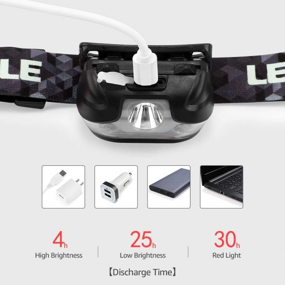 LE Head Torch Rechargeable, [2 Pack] 1000L Super Bright LED Headlamp Waterproof with Red Warning Lights 5 Lighting Modes 30 Hours Runtime Lightweight Headlight Flashlight for Cycling Running Camping - Image 2