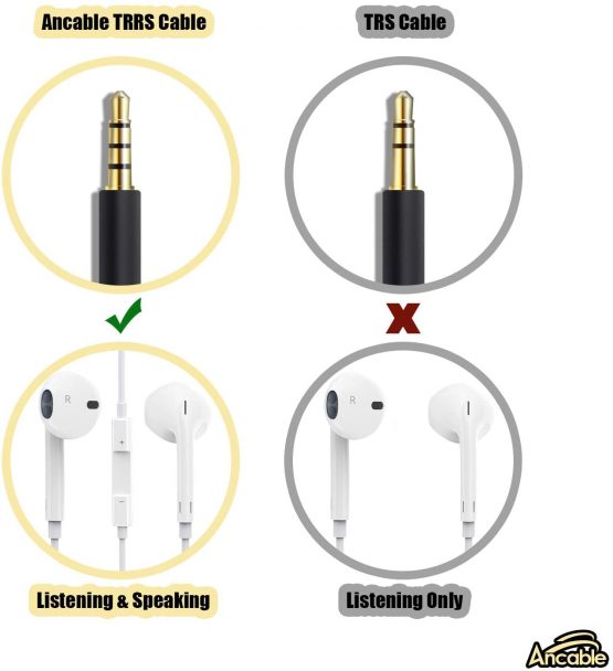 Ancable 3 Ft Cord 3.5mm Screen-to-screen Audio and Video AV Cable for Insignia Dual Screen Portable DVD Player - Image 3