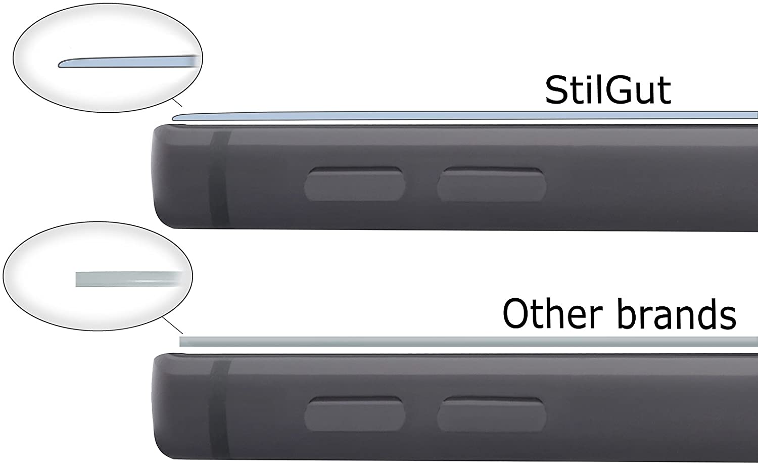 StilGut LG G6 Screen Protector, 3D Curved Tempered Glass for LG G6 with Full Screen and Edges Coverage, Anti-Scratch - Image 4