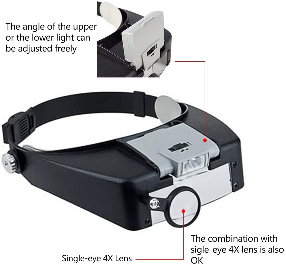 PHOEWON Headband Magnifier Hands Free Jeweler Magnifier Headset Magnifier with 2 