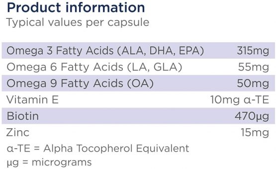 healthspan Glossy Coat Omega For Cats & Dogs 120 Capsules | Omega 3, 6 & 9 | DHA & EPA | Chicken & Beef Flavour | Pet Health - Image 3