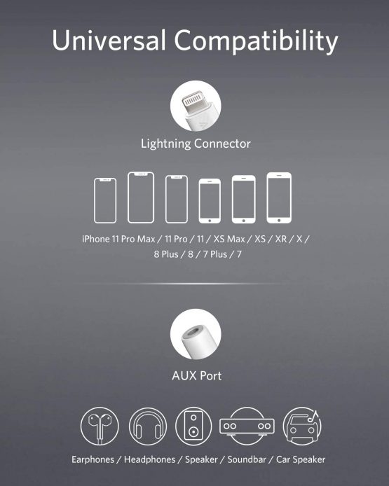 Anker 3.5mm Audio Adapter with Lightning Connector - Image 3