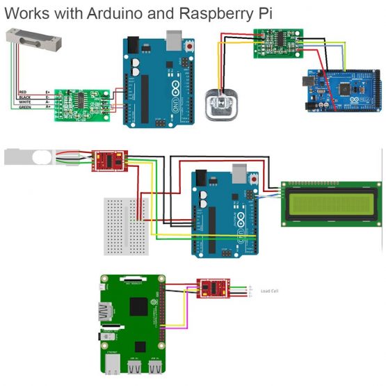 Stemedu Load Cell 5KG Amplifier HX711 24 Bit Precision A/D Module Pressure Weighing Sensor, Portable Kitchen Scale Digital Weight Sensor AD Module for Arduino Raspberry Pi - Image 4