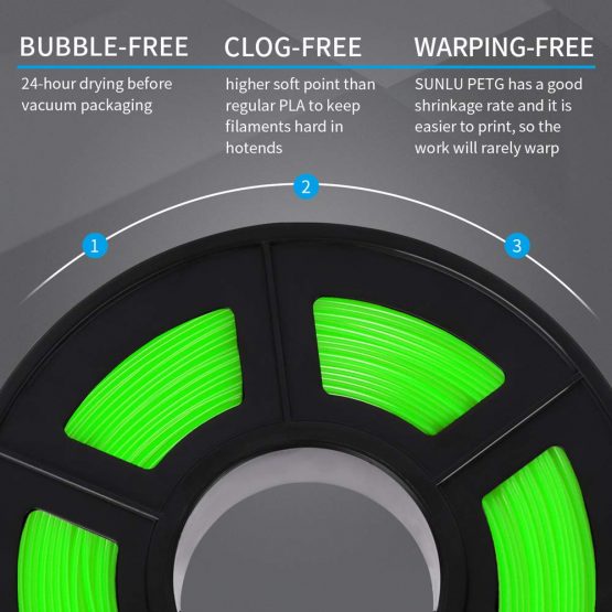 PETG 3D Printer Filament 1.75mm, SUNLU PETG Filament, Strong 3D Filament, Dimensional Accuracy +/- 0.02 mm, 1 kg Spool, Green - Image 3