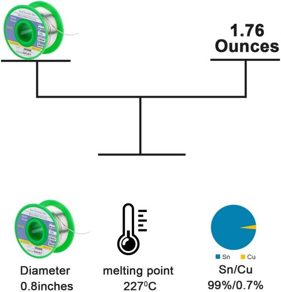 Solder Wire 0.8mm Lead Free - Cored Soldering Tin Rosin Low Melt Core Solder Wire Leaded Sn99.3 Cu0.7 50g - Image 4
