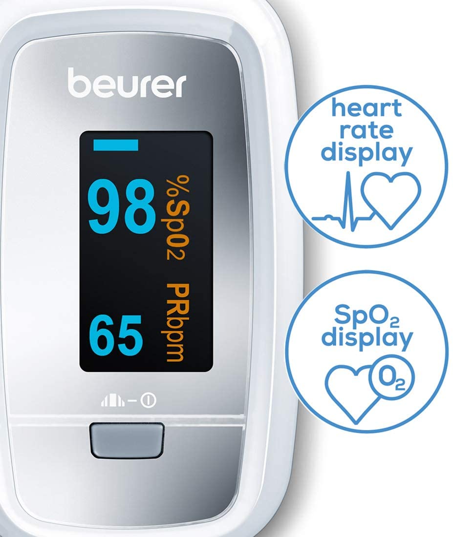 Beurer PO30 Pulse Oximeter - Image 4
