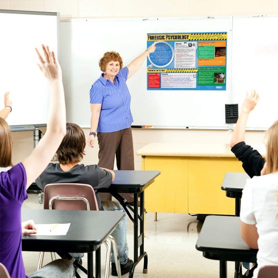 Forensic Psychology | Psychology Posters | Laminated Gloss Paper measuring 850mm x 594mm (A1) | Psychology Charts for the Classroom | Education Charts by Daydream Education - Image 4