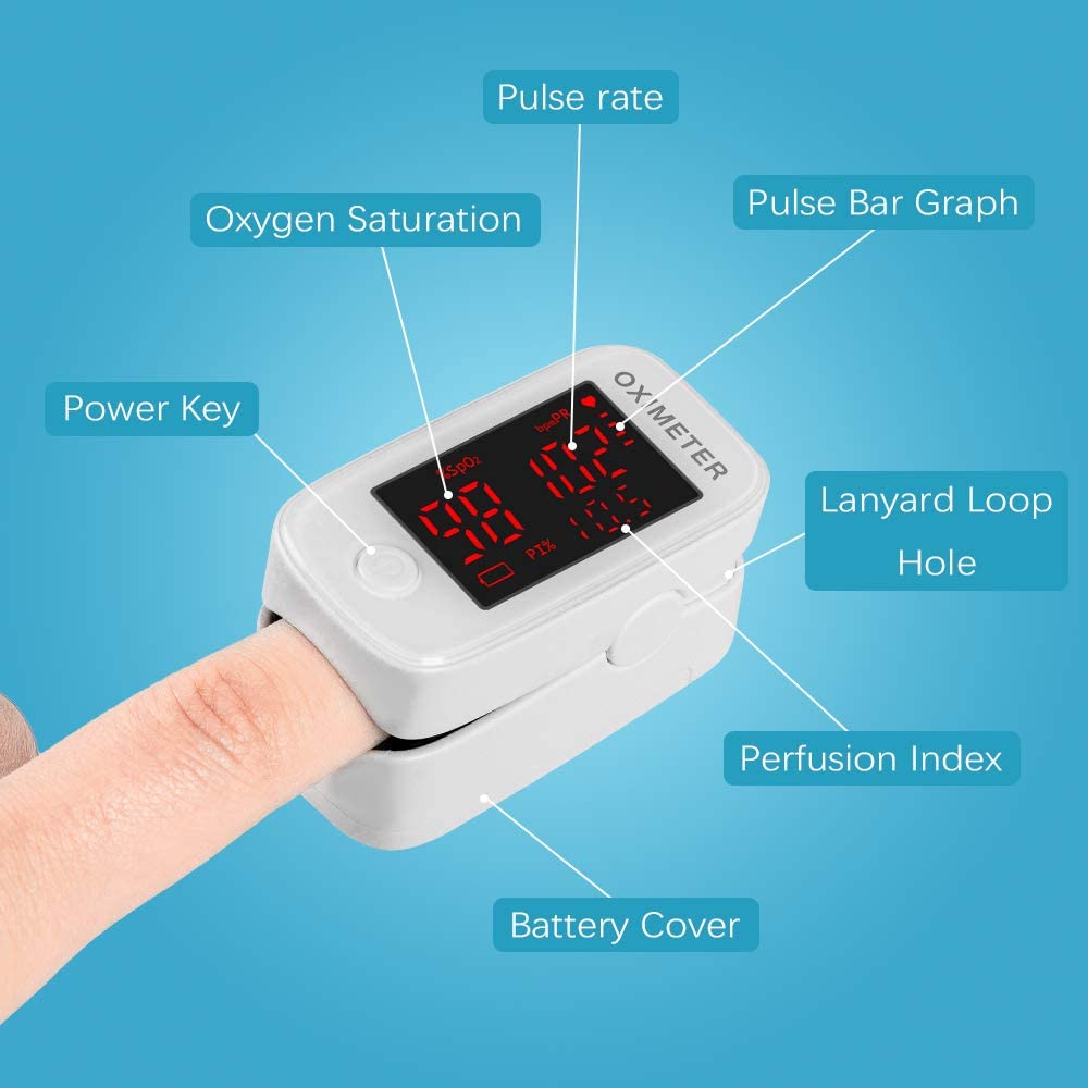 Pulse Oximeter, Oxygen Monitor Finger Heart Rate Monitor SpO2 Blood ...