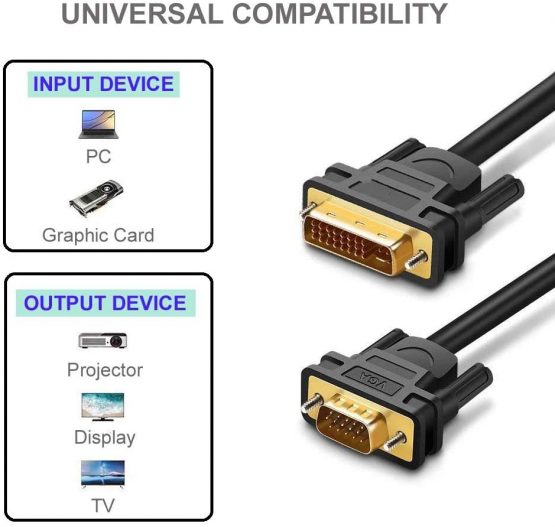REALMAX® DVI to VGA Cable, 2M DVI-I 24+5 to VGA Lead High Resolution Male to Male Digital Video Adapter Converter Gold Plated Support 1080P For Monitor, TV, PC, DVD, Laptop, Gaming, HDTV And Projector - Image 3