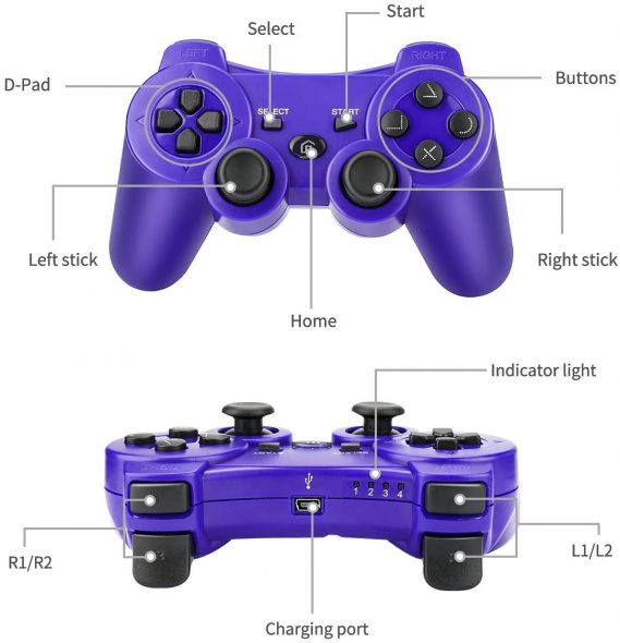 motionjoy windows 10 ps3 controller