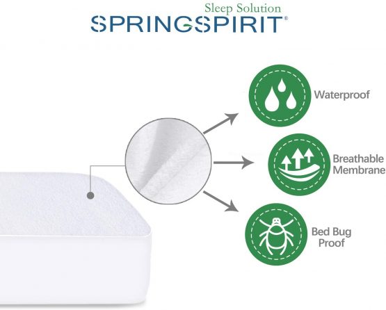 SPRINGSPIRIT Waterproof Mattress Cover, Bamboo Crib Mattress Protector 38x89cm Ultra Smooth, Skin-friendly Crib Sheet - Image 2